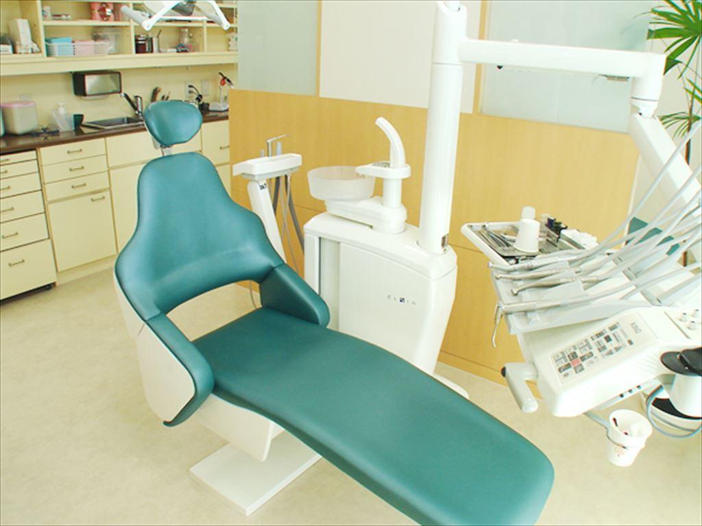 守口歯科クリニックの医師求人情報