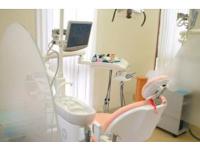 医療法人森田歯科医院　高槻市駅